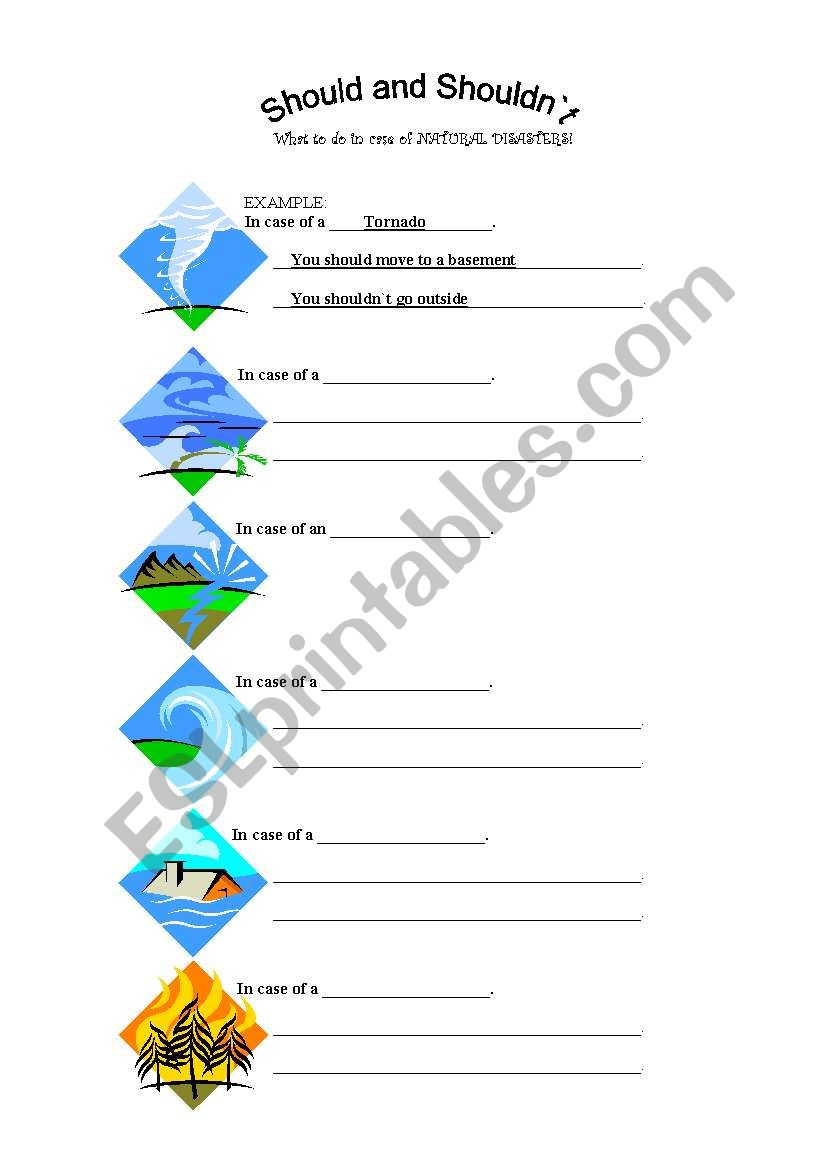 Should and Shouldn`t -- What to do in case of Natural Disasters